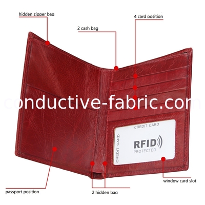 RFID blocking PASSPORT wallet