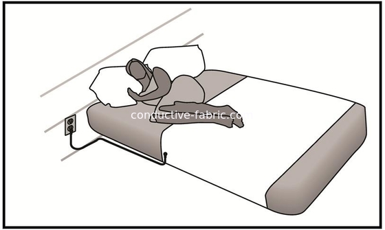 antibacterial silver fiber conductive fabric grounding sheet with plugs